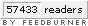 Count of RSS readers